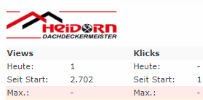 Statistik Adsman