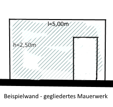 BspWand geglied Mau