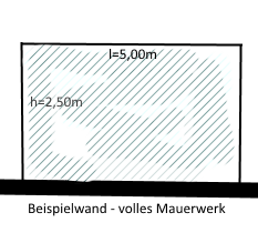 BspWand volles Mau