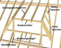 Trapezgaube